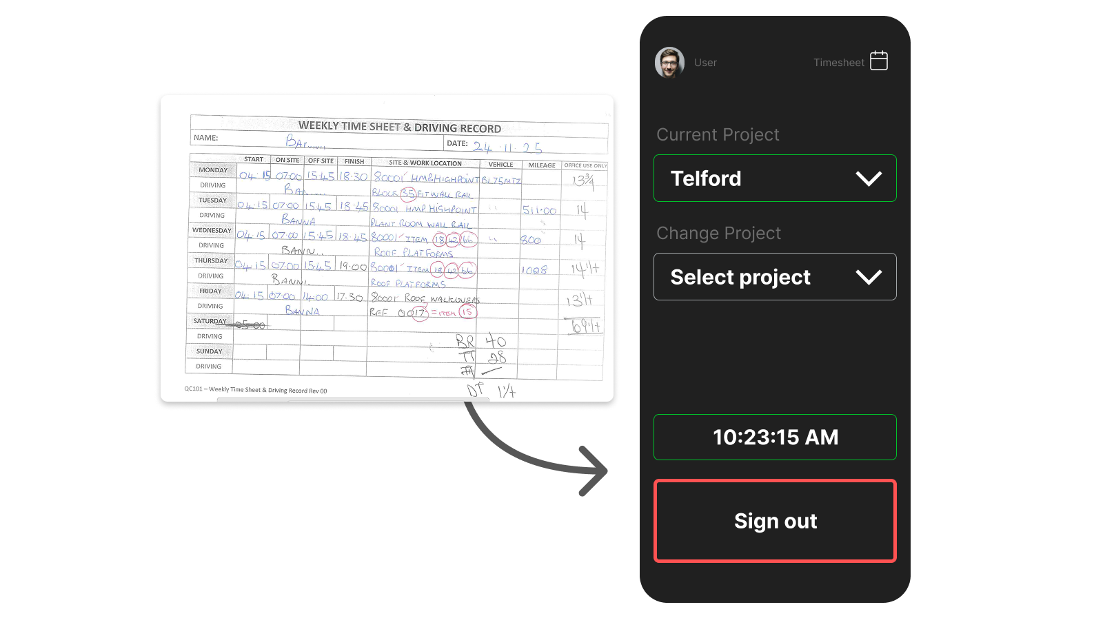 Timesheets workflow view