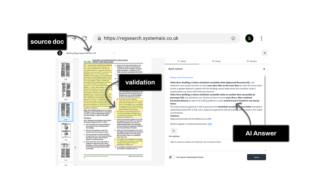 Search, Validate, Apply Regs Search - Overview