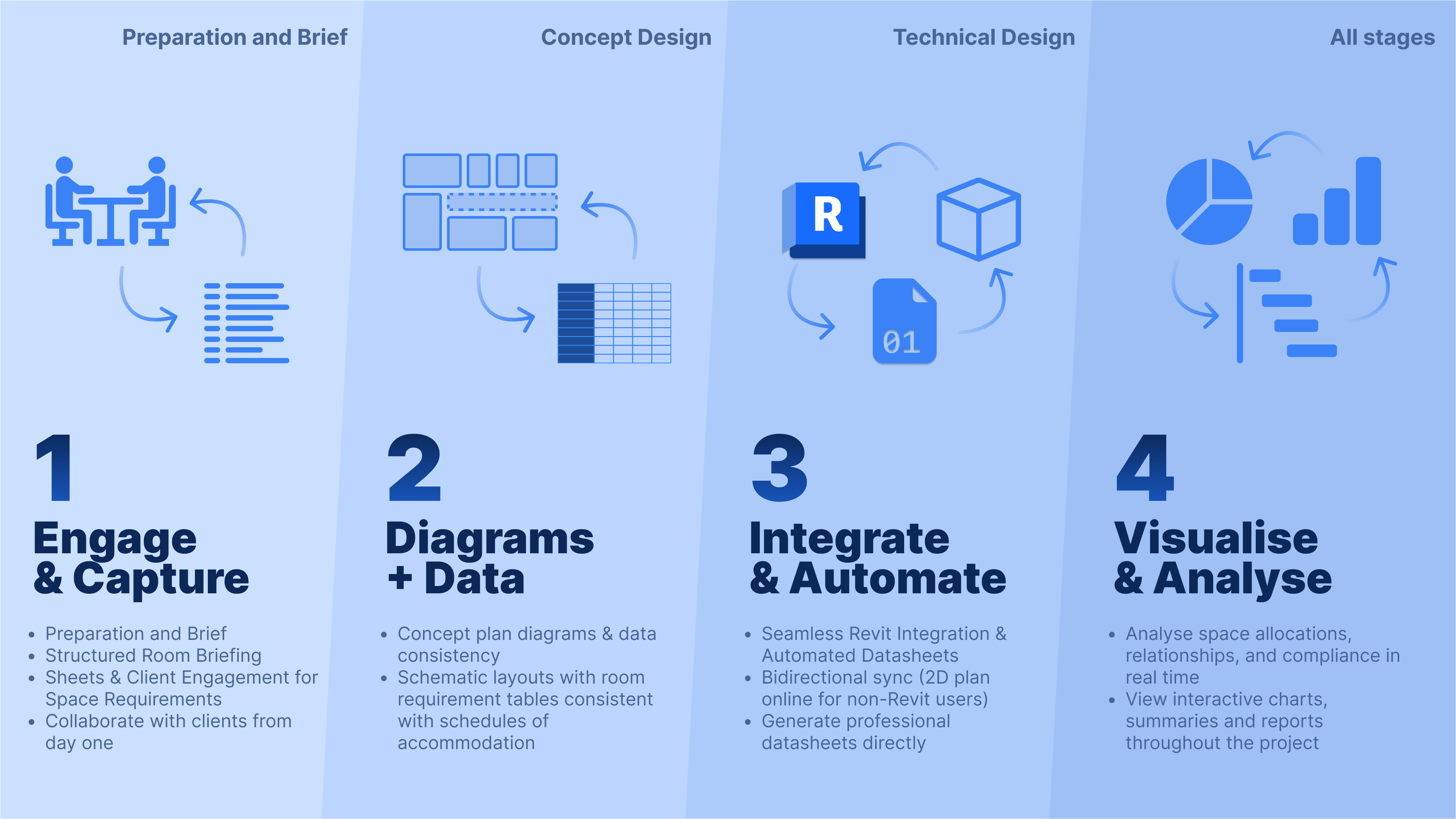 Click to expand Rooms App - Overview