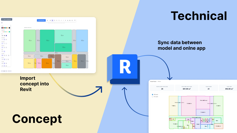 Click to expand Rooms App - Revit Connector