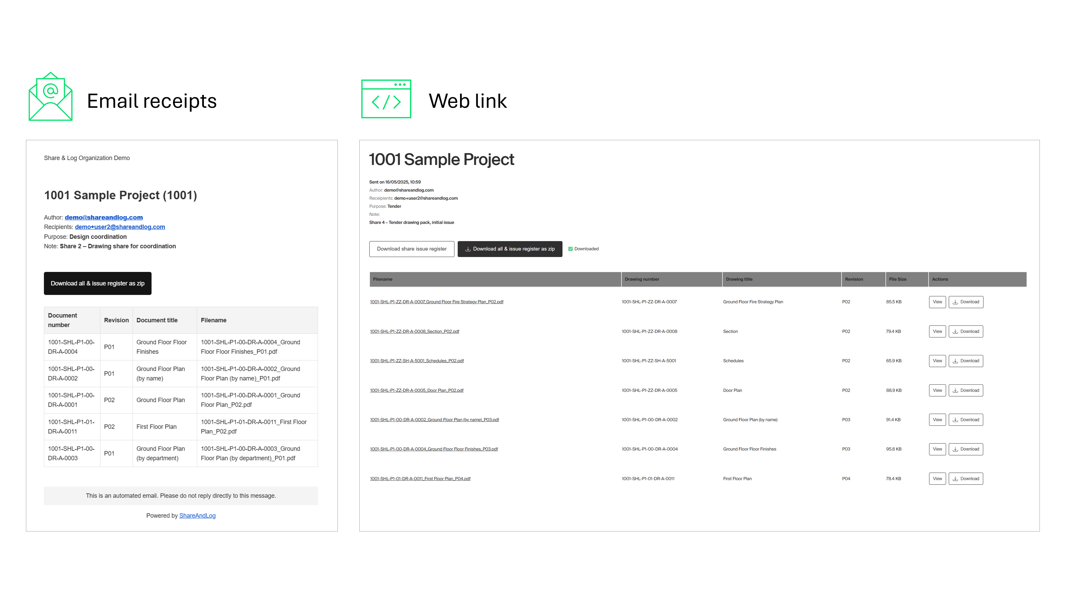 Share&Log - Comunications